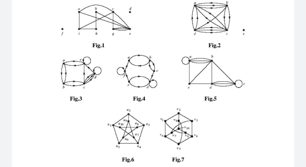 Fig.1
Fig.2
Fig.3
Fig.4
Fig.5
v2
v7
Fig.6
Fig.7
