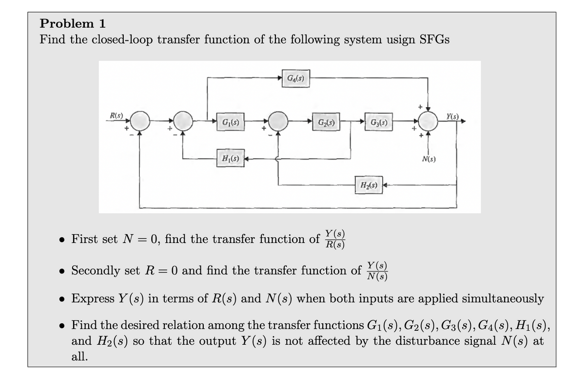 Problem 1
Find the closed-loop transfer function of the following system usign SFGs
R(S)
G₁(s)
H₁(s)
G4(s)
G₂(s)
• First set N = 0, find the transfer function of
Y(s)
R(S)
G3(s)
H₂(s)
+
+
N(s)
Y(s)
. Secondly set R = 0 and find the transfer function of
Y(s)
N (s)
● Express Y(s) in terms of R(s) and N(s) when both inputs are applied simultaneously
• Find the desired relation among the transfer functions G₁ (s), G₂ (s), G3(s), G4(s), H₁(s),
and H₂(s) so that the output Y(s) is not affected by the disturbance signal N(s) at
all.