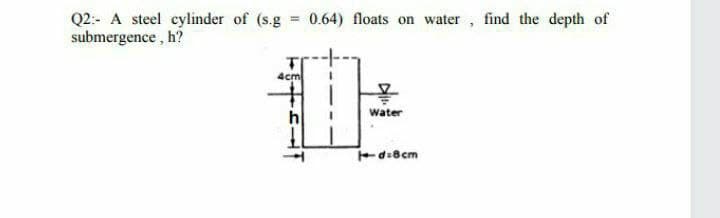 Q2:- A steel cylinder of (s.g = 0.64) floats on water , find the depth of
submergence, h?
4cm
h
water
di8cm
