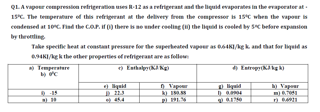 Q1. A vapour compression refrigeration uses R-12 as a refrigerant and the liquid evaporates in the evaporator at -
15°C. The temperature of this refrigerant at the delivery from the compressor is 15°C when the vapour is
condensed at 10°C. Find the C.O.P. if (i) there is no under cooling (ii) the liquid is cooled by 5°C before expansion
by throttling.
Take specific heat at constant pressure for the superheated vapour as 0.64KJ/kg k. and that for liquid as
0.94KJ/kg k the other properties of refrigerant are as follow:
a) Temperature
b) 0°С
с) Enthalpy(KЈK))
d) Entropy(KJ/kg k)
e) liquid
_j) 22.3
0) 45.4
f) Vapour
k) 180.88
g) liquid
1) 0.0904
9) 0.1750
h) Vapour
m) 0.7051
i) -15
n) 10
p) 191.76
r) 0.6921
