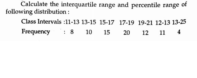 Calculate the interquartile range and percentile range of
following distribution :
Class Intervals :11-13 13-15 15-17 17-19 19-21 12-13 13-25
Frequency
: 8
10
15
20
12
11 4
