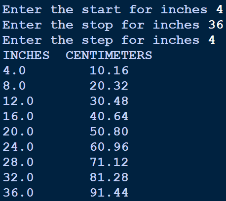 Enter the start for inches 4
Enter the stop for inches 36
Enter the step for inches 4
INCHES CENTIMETERS
4.0
10.16
8.0
20.32
12.0
30.48
16.0
40.64
20.0
50.80
24.0
60.96
28.0
71.12
32.0
81.28
36.0
91.44
