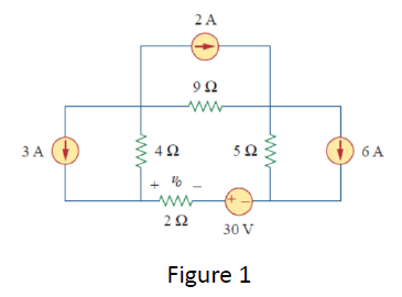 2 A
ЗА
50
6 A
ww
30 V
Figure 1
