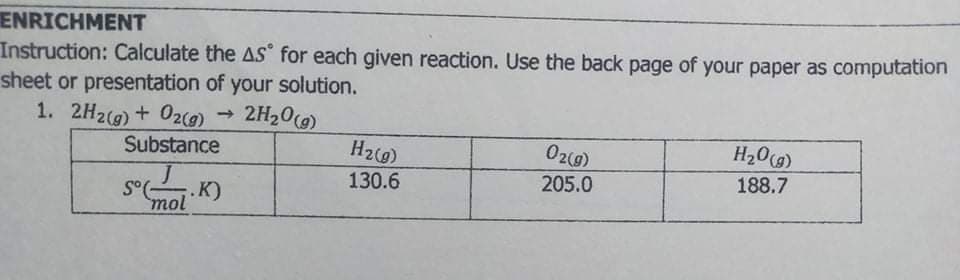 ENRICHMENT
Instruction: Calculate the AS for each given reaction. Use the back page of your paper as computation
sheet or presentation of your solution.
1. 2H2(g) + O2(0)
2H20)
Substance
Hz(g)
Oz(9)
H20(g)
130.6
205.0
188.7
;.K)
mol
