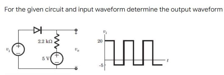 For the given circuit and input waveform determine the output waveform
2.2 kn
20
5 V
-5
