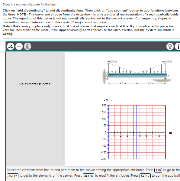 Draw the moment diagram for the beam.
Click on "add discontinuity" to add discontinuity lines. Then click on "add segment" button to add functions between
the lines. NOTE - The curve you choose from the drop-down is only a pictorial representation of a real quadratic/cubic
curve. The equation of this curve is not mathematically equivalent to the correct answer. Consequently, slopes at
discontinuities and intercepts with the x-axis (if any) are not accurate.
Note - Make sure you place only one vertical line at places that require a vertical line. If you inadvertently place two
vertical lines at the same place, it will appear visually correct because the lines overlap, but the system will mark it
wrong.
+0
No elements selected
kN-m
200
150
50 kN/m
100-
50
0+
-50-
-100
-150
-200-
4.5 m
4.5 m
50 kN/m
m
i
Select the elements from the list and add them to the canvas setting the appropriate attributes. Press [TAB] to go to the
ALT+Y] to get to the elements on the canvas. Press [ALT+A to modify the attributes. Press [ALT+Q to quit the applicati