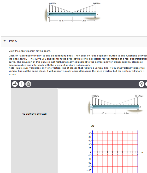 Part A
4+0
50 kN/m
No elements selected
4.5 m
4.5 m
Draw the shear diagram for the beam.
Click on "add discontinuity" to add discontinuity lines. Then click on "add segment" button to add functions between
the lines. NOTE- The curve you choose from the drop-down is only a pictorial representation of a real quadratic/cubi
curve. The equation of this curve is not mathematically equivalent to the correct answer. Consequently, slopes at
discontinuities and intercepts with the x-axis (if any) are not accurate.
Note - Make sure you place only one vertical line at places that require a vertical line. If you inadvertently place two
vertical lines at the same place, it will appear visually correct because the lines overlap, but the system will mark it
wrong.
100
80
50 kN/m
50 kN/m
kN
60-
20
40-
0
-20
-40
-80-
-80+
-100
4.5 m
5
4.5 m
8
50 kN/m
m