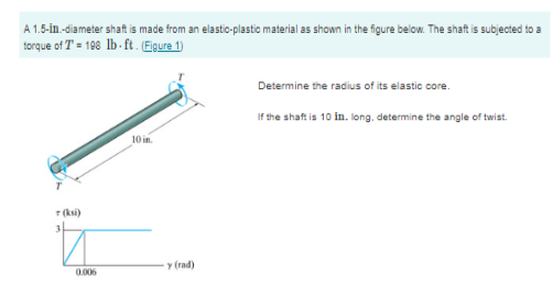 A 1.5-in.-diameter shaft is made from an elastic-plastic material as shown in the figure below. The shaft is subjected to a
torque of T = 198 lb-ft. (Figure 1)
(ksi)
И
3
0.006
10 in.
y (rad)
Determine the radius of its elastic core.
If the shaft is 10 in. long, determine the angle of twist.