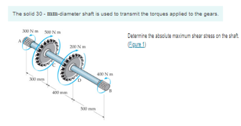 The solid 30-mm-diameter shaft is used to transmit the torques applied to the gears.
300 Nm 500 Nm
300 mm
400 mm
200 Nm
500 mm
400 Nm
Determine the absolute maximum shear stress on the shaft
(Figure 1)