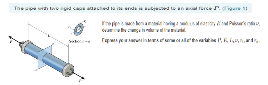 The pipe with two rigid caps attached to its ends is subjected to an axial force P. (Figure 1)
a
Section a - a
P
If the pipe is made from a material having a modulus of elasticity E and Poisson's ratio v
determine the change in volume of the material.
Express your answer in terms of some or all of the variables P, E, L, v, r₁, and ro.