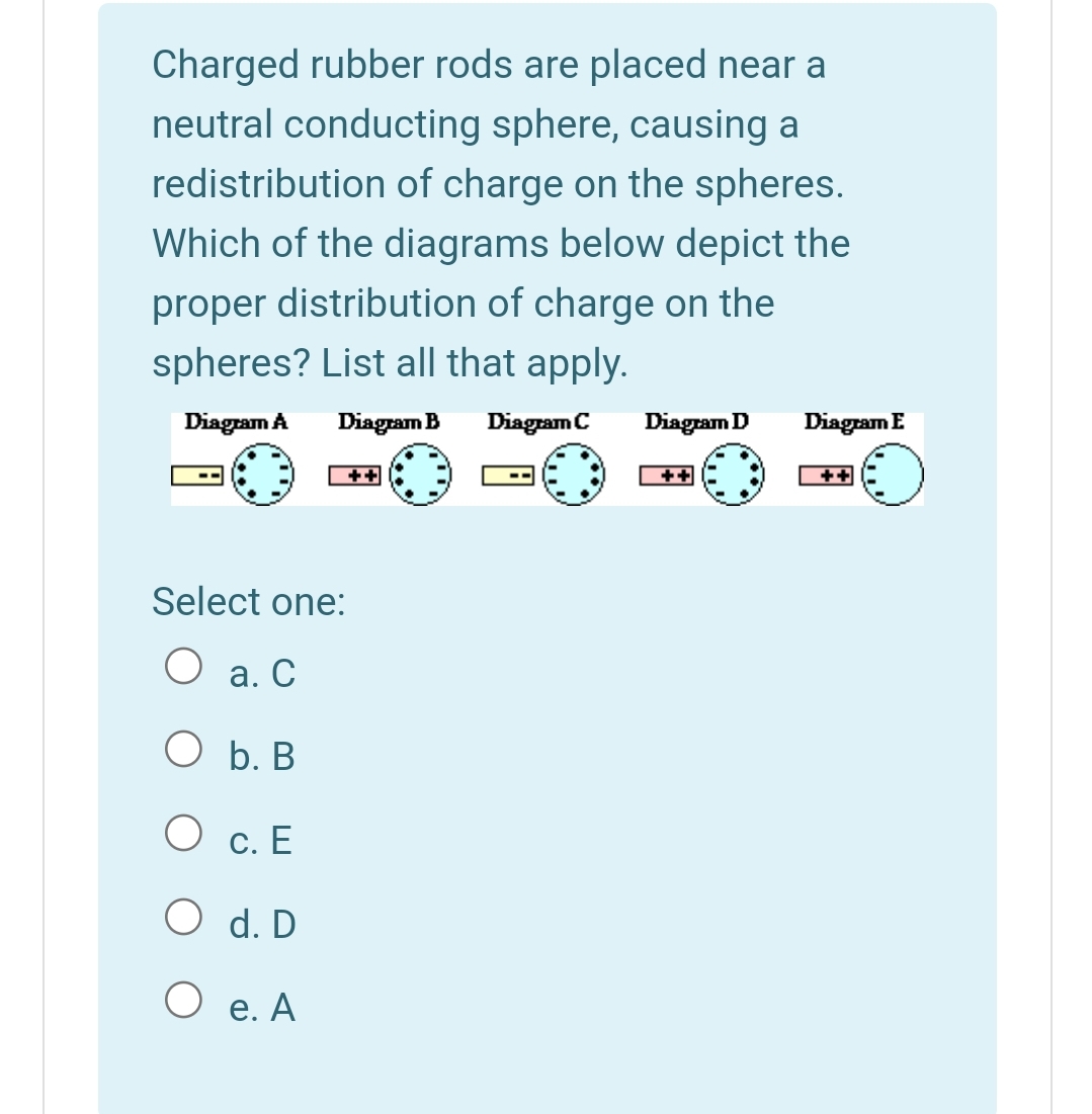 Charged rubber rods are placed near a
neutral conducting sphere, causing a
redistribution of charge on the spheres.
Which of the diagrams below depict the
proper distribution of charge on the
spheres? List all that apply.
Diagram A
Diagram B
Diagram C
Diagram D
Diagram E
++
++
++
Select one:
а. С
ОБ. В
О с.Е
O d. D
O e. A
