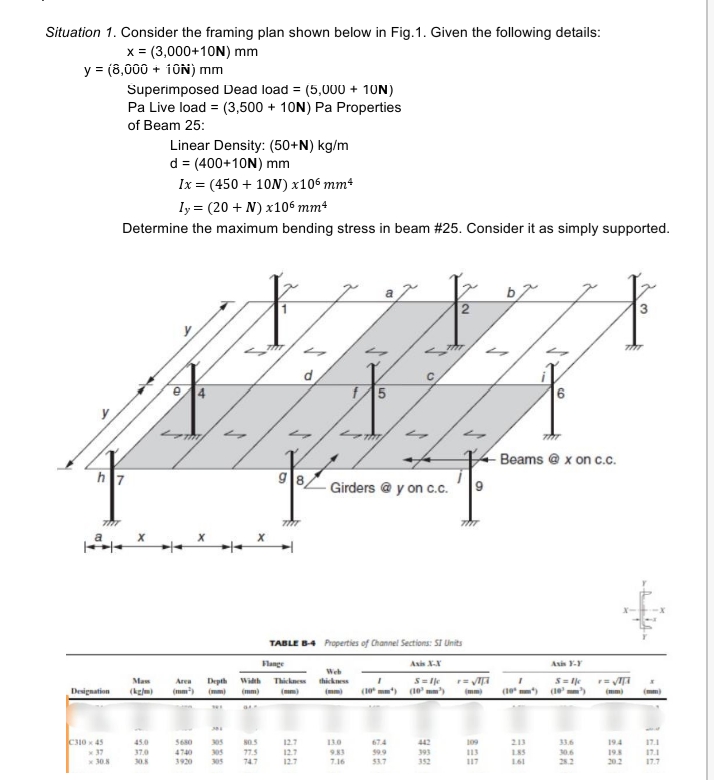 Situation 1. Consider the framing plan shown below in Fig.1. Given the following details:
x = (3,000+10N) mm
y = (8,000 + iÛN) mm
Superimposed Dead load = (5,000 + 10N)
Pa Live load = (3,500 + 10N) Pa Properties
of Beam 25:
Linear Density: (50+N) kg/m
d = (400+10N) mm
Ix = (450 + 10N) x106 mm4
ly = (20 + N) x106 mm4
Determine the maximum bending stress in beam #25. Consider it as simply supported.
Beams @ x on c.c.
g8
Girders @ y on c.c.
TABLE B4 Properties of Channel Sections: SI Units
Flange
Asis X-X
Asis Y-Y
Web
Width Thicknes thickness
Man
Area
Depth
Designation
(kelm)
(mm) (mm)
(mm)
(m)
(mm)
(10 m) (10 mm')
(mm)
(10 )
(10 )
(mm)
(mm)
C310 x 45
450
S680
305
s0.5
12.7
130
674
213
33.6
194
442
393
17.1
17.1
17.7
109
37.0
4740
305
77.5
12.7
12.7
999
537
983
I13
30.6
198
x 30.8
30.8
3920
305
747
7.16
352
161
28.2
20.2
