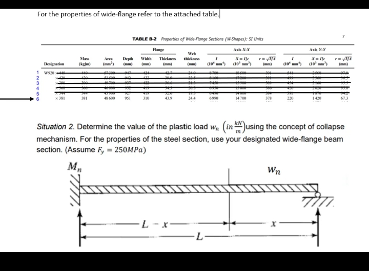 For the properties of wide-flange refer to the attached table.
TABLE B-2 Properties of Wide-Flange Sections (W-Shapes): SI Units
Flange
Axis X-X
Axh Y-Y
Web
VITA
S- Ile
(10'
Mas
Area
Depth
(mm)
Width
Thickness
thickness
ITA
Designation
(kejm)
(mm)
(mm)
(mm)
(mm)
(10 mm)
(10' mm')
(mm)
(10 mm")
(mm)
1 W920
381
381
48600
951
310
43.9
24.4
6990
14 700
378
230
1420
Situation 2. Determine the value of the plastic load w, (inusing the concept of collapse
mechanism. For the properties of the steel section, use your designated wide-flange beam
section. (Assume Fy = 250MPA)
Wn
L-x-
ta
