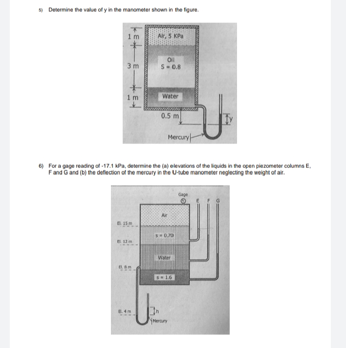 5) Determine the value of y in the manometer shown in the figure.
1 m
Alr, 5 KPa
Oil
S = 0.8
3 m
1 m
Water
0.5 ml
Mercury
6) For a gage reading of -17.1 kPa, determine the (a) elevations of the liquids in the open piezometer columns E,
Fand G and (b) the deflection of the mercury in the U-tube manometer neglecting the weight of air.
Gage
Air
El. 15 m
S0.70
El. 12 m
Water
El. 8 m
S 1.6
B. 4m
YMercury
