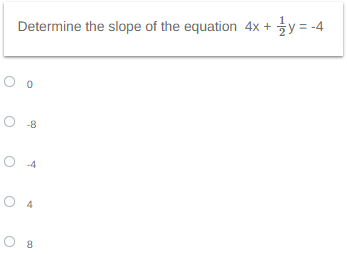 Determine the slope of the equation 4x + y = -4
Oo
O-8
04
08