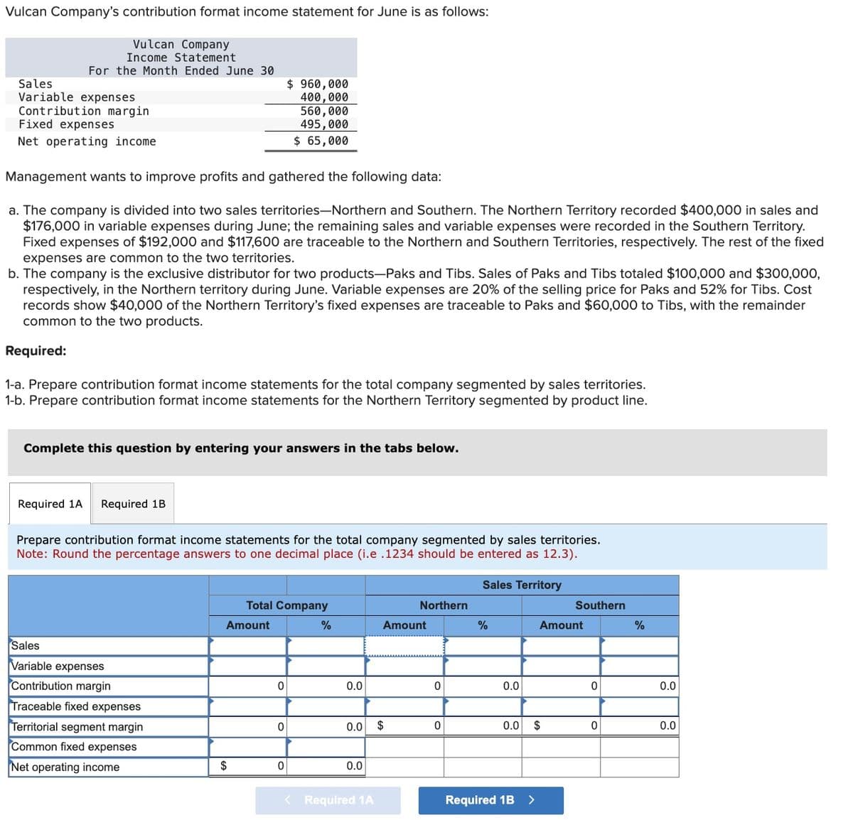 Vulcan Company's contribution format income statement for June is as follows:
Vulcan Company
Income Statement
For the Month Ended June 30
Sales
Variable expenses
Contribution margin
Fixed expenses
Net operating income
$960,000
400,000
560,000
495,000
$ 65,000
Management wants to improve profits and gathered the following data:
a. The company is divided into two sales territories-Northern and Southern. The Northern Territory recorded $400,000 in sales and
$176,000 in variable expenses during June; the remaining sales and variable expenses were recorded in the Southern Territory.
Fixed expenses of $192,000 and $117,600 are traceable to the Northern and Southern Territories, respectively. The rest of the fixed
expenses are common to the two territories.
b. The company is the exclusive distributor for two products-Paks and Tibs. Sales of Paks and Tibs totaled $100,000 and $300,000,
respectively, in the Northern territory during June. Variable expenses are 20% of the selling price for Paks and 52% for Tibs. Cost
records show $40,000 of the Northern Territory's fixed expenses are traceable to Paks and $60,000 to Tibs, with the remainder
common to the two products.
Required:
1-a. Prepare contribution format income statements for the total company segmented by sales territories.
1-b. Prepare contribution format income statements for the Northern Territory segmented by product line.
Complete this question by entering your answers in the tabs below.
Required 1A
Required 1B
Prepare contribution format income statements for the total company segmented by sales territories.
Note: Round the percentage answers to one decimal place (i.e .1234 should be entered as 12.3).
Sales
Variable expenses
Contribution margin
Traceable fixed expenses
Sales Territory
Total Company
Amount
Northern
Southern
%
Amount
%
Amount
%
0
0.0
0
0.0
0
0.0
0
0.0
$
0
0.0 $
0
0.0
Territorial segment margin
Common fixed expenses
Net operating income
$
0
0.0
< Required 1A
Required 1B
>