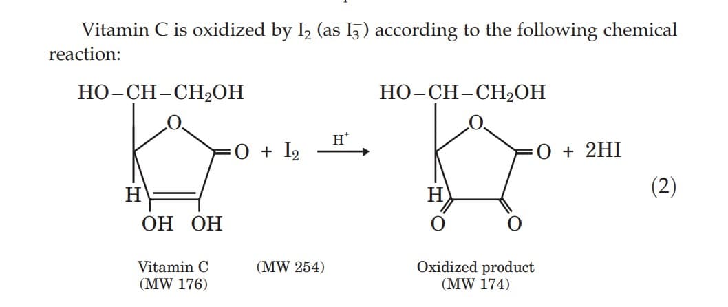 Vitamin C is oxidized by I, (as I3) according to the following chemical
reaction:
НО -СН-СН,ОН
НО-СН-СН,ОН
H*
0 + I2
0 + 2HI
H
H
ОН ОН
Oxidized product
(MW 174)
Vitamin C
(MW 254)
(MW 176)
