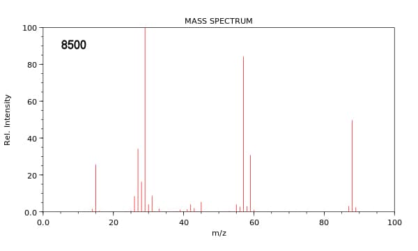 MASS SPECTRUM
100
8500
80
60
40
20
0.0+
0.0
20
40
60
80
100
m/z
Rel. Intensity
