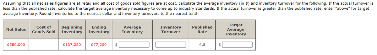 Assuming that all net sales figures are at retail and all cost of goods sold figures are at cost, calculate the average inventory (in $) and inventory turnover for the following. If the actual turnover is
less than the published rate, calculate the target average inventory necessary to come up to industry standards. If the actual turnover is greater than the published rate, enter "above" for target
average inventory. Round inventories to the nearest dollar and inventory turnovers to the nearest tenth
Beginning
Inventory
Ending
Inventory
Target
Average
Inventory
Cost of
Published
Average
Inventory
Inventory
Net Sales
Goods Sold
Turnover
Rate
$580,000
$137,250
$77,200
$
$ |
4.8
