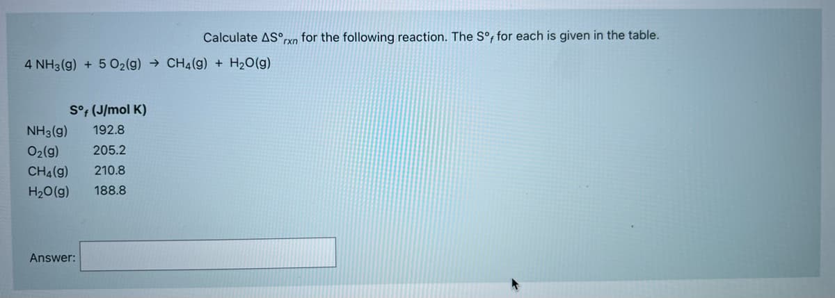 Calculate AS°rxn for the following reaction. The S°, for each is given in the table.
4 NH3(g) + 5 02(g) → CH4(g) + H2O(g)
S°F (J/mol K)
NH3(g)
192.8
02(g)
205.2
CH4(g)
210.8
H20(g)
188.8
Answer:
