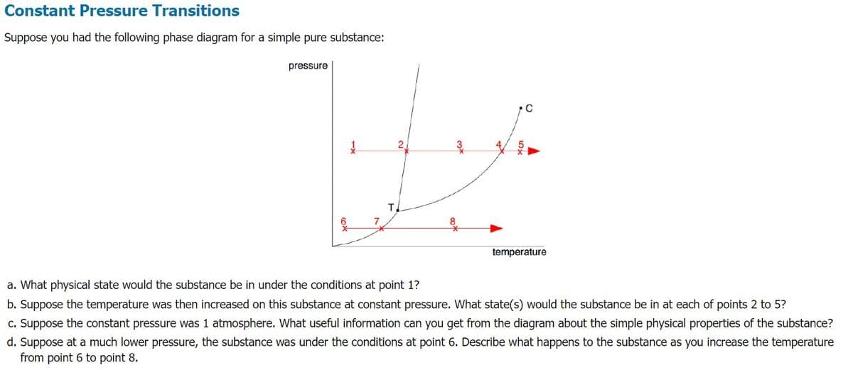 Constant Pressure Transitions
Suppose you had the following phase diagram for a simple pure substance:
pressure
T.
temperature
a. What physical state would the substance be in under the conditions at point 1?
b. Suppose the temperature was then increased on this substance at constant pressure. What state(s) would the substance be in at each of points 2 to 5?
c. Suppose the constant pressure was 1 atmosphere. What useful information can you get from the diagram about the simple physical properties of the substance?
d. Suppose at a much lower pressure, the substance was under the conditions at point 6. Describe what happens to the substance as you increase the temperature
from point 6 to point 8.
