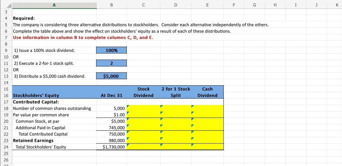 3
4
5
6
7
8
9
10 OR
11 2) Execute a 2-for-1 stock split.
12
OR
13
3) Distribute a $5,000 cash dividend.
14
15
16 Stockholders' Equity
17 Contributed Capital:
18 Number of common shares outstanding
19 Par value per common share
20
Common Stock, at par
21
Additional Paid-in Capital
22
Total Contributed Capital
23 Retained Earnings
24
25
26
27
1) Issue a 100% stock dividend.
B
Total Stockholders' Equity
100%
2
Required:
The company is considering three alternative distributions to stockholders. Consider each alternative independently of the others.
Complete the table above and show the effect on stockholders' equity as a result of each of these distributions.
Use information in column B to complete columns C, D, and E.
$5,000
At Dec 31
5,000
$1.00
$5,000
745,000
750,000
C
980,00
$1,730,000
D
Stock
Dividend
E
2 for 1 Stock
Split
F
Cash
Dividend
G
H
I
J
K