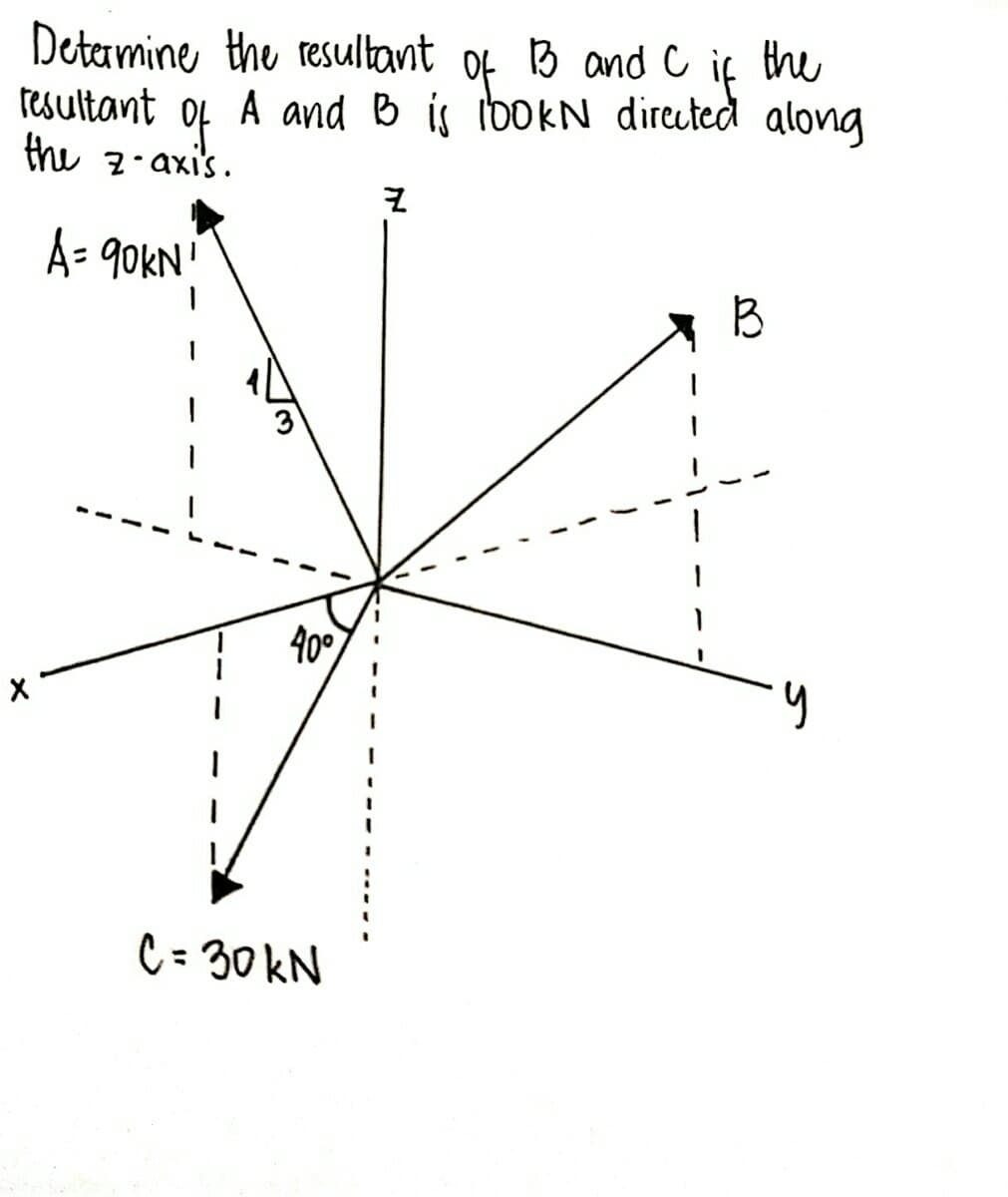 Determine the resultant of 13 and C if the
resultant
A and B is lookN directed along
the z-axis.
A = 90kN¹
x
3
40°
C= 30 kN
Z
B
5