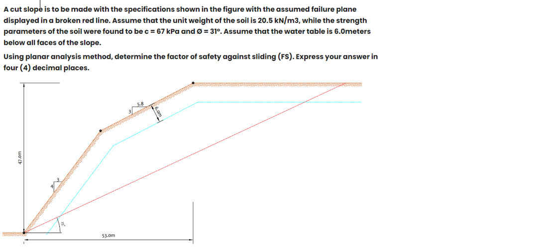 A cut slope is to be made with the specifications shown in the figure with the assumed failure plane
displayed in a broken red line. Assume that the unit weight of the soil is 20.5 kN/m3, while the strength
parameters of the soil were found to be c = 67 kPa and Ø=31º. Assume that the water table is 6.0meters
below all faces of the slope.
Using planar analysis method, determine the factor of safety against sliding (FS). Express your answer in
four (4) decimal places.
www.
53.0m