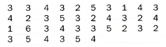 3
3 4 3 2 5 3
1 4 3
5 3 2 4
3 4 3 3 5
3 5 4
4
2
3
3 2 4
6
2 3 2
5 4
