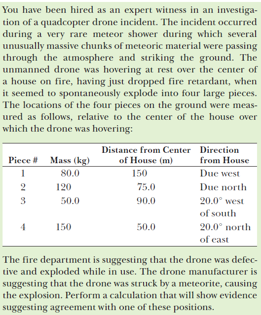 You have been hired as an expert witness in an investiga-
tion of a quadcopter drone incident. The incident occurred
during a very rare meteor shower during which several
unusually massive chunks of meteoric material were passing
through the atmosphere and striking the ground. The
unmanned drone was hovering at rest over the center of
a house on fire, having just dropped fire retardant, when
it seemed to spontaneously explode into four large pieces.
The locations of the four pieces on the ground were meas-
ured as follows, relative to the center of the house over
which the drone was hovering:
Distance from Center Direction
Piece # Mass (kg)
of House (m)
from House
1
80.0
150
Due west
2
120
75.0
Due north
50.0
90.0
20.0° west
of south
4
150
50.0
20.0° north
of east
The fire department is suggesting that the drone was defec-
tive and exploded while in use. The drone manufacturer is
suggesting that the drone was struck by a meteorite, causing
the explosion. Perform a calculation that will show evidence
suggesting agreement with one of these positions.
