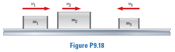 Ug
m2
Figure P9.18
