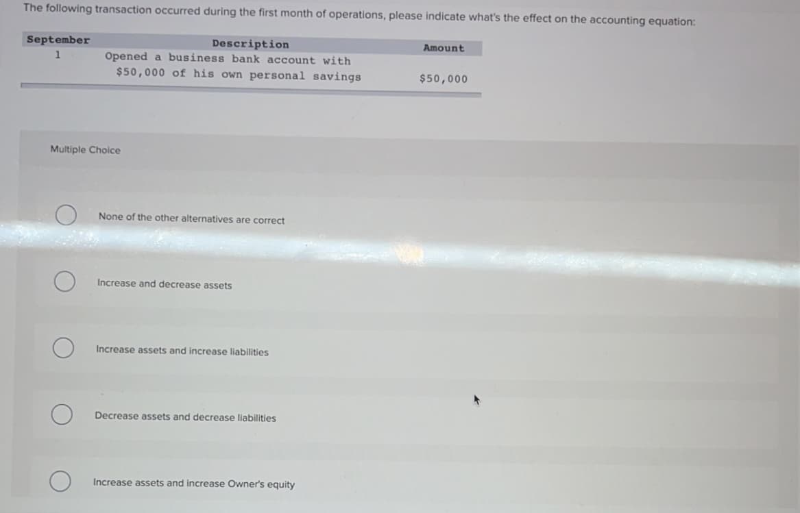 The following transaction occurred during the first month of operations, please indicate what's the effect on the accounting equation:
September
1
Description
Opened a business bank account with
$50,000 of his own personal savings
Multiple Choice
None of the other alternatives are correct
Increase and decrease assets
Increase assets and increase liabilities
Decrease assets and decrease liabilities
Increase assets and increase Owner's equity
Amount
$50,000