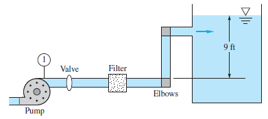 9 ft
Valve
Filter
Elbows
Pump
