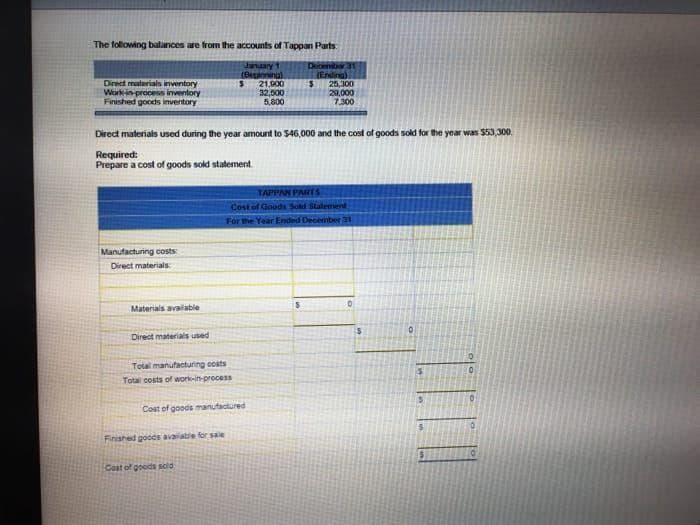 The following balances are from the accounts of Tappan Parts
January 1
(Beginning)
December 31
(Endina)
$
Direct materials inventory
Work-in-process inventory
Finished goods inventory
Manufacturing costs:
Direct materials
Materials available
Direct materials used during the year amount to $46,000 and the cost of goods sold for the year was $53,300.
Required:
Prepare a cost of goods sold statement.
Direct materials used
Total manufacturing costs
Total costs of work-in-process
21,000
32,500
5,800
Cost of goods manufactured
Finished goods available for sale
Cast of goods sold
$
TAPPANPARTS
Cost of Goods Sold Statement
For the Year Ended December 31
25,300
29,000
7.300
$
0
S
0
3
S
0