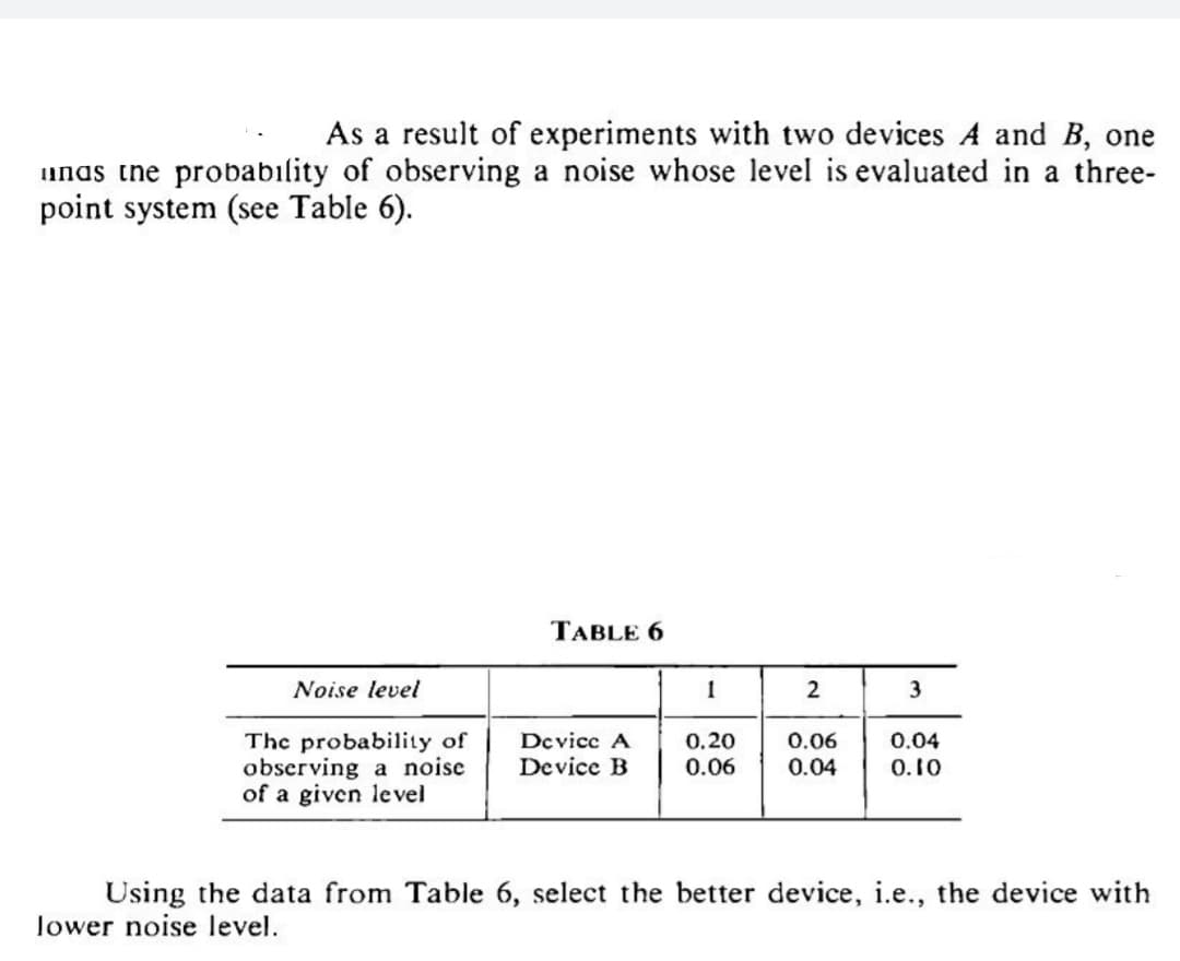 As a result of experiments with two devices A and B, one
unas the probability of observing a noise whose level is evaluated in a three-
point system (see Table 6).
Noise level
The probability of
observing a noise
of a given level
TABLE 6
Device A
Device B
1
0.20
0.06
2
0.06
0.04
3
0.04
0.10
Using the data from Table 6, select the better device, i.e., the device with
lower noise level.