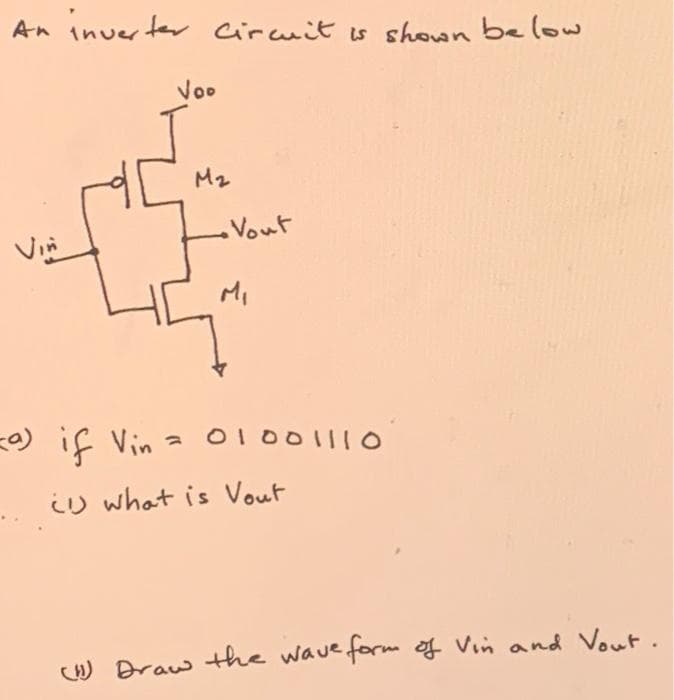 An inverter circuit is shown below
Vin
Voo
M₂
•Vout
=a) if Vin = 01001110
in what is Vout
(11) Draw the wave form of Vin and Vout.