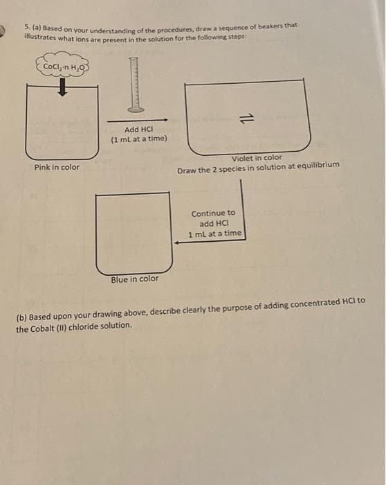 5. (a) Based on your understanding of the procedures, draw a sequence of beakers that
illustrates what ions are present in the solution for the following steps:
CoCl₂-n H₂O
Pink in color
Add HCI
(1 mL at a time)
Blue in color
Violet in color
Draw the 2 species in solution at equilibrium
Continue to
add HCI
1 mL at a time
(b) Based upon your drawing above, describe clearly the purpose of adding concentrated HCI to
the Cobalt (II) chloride solution.