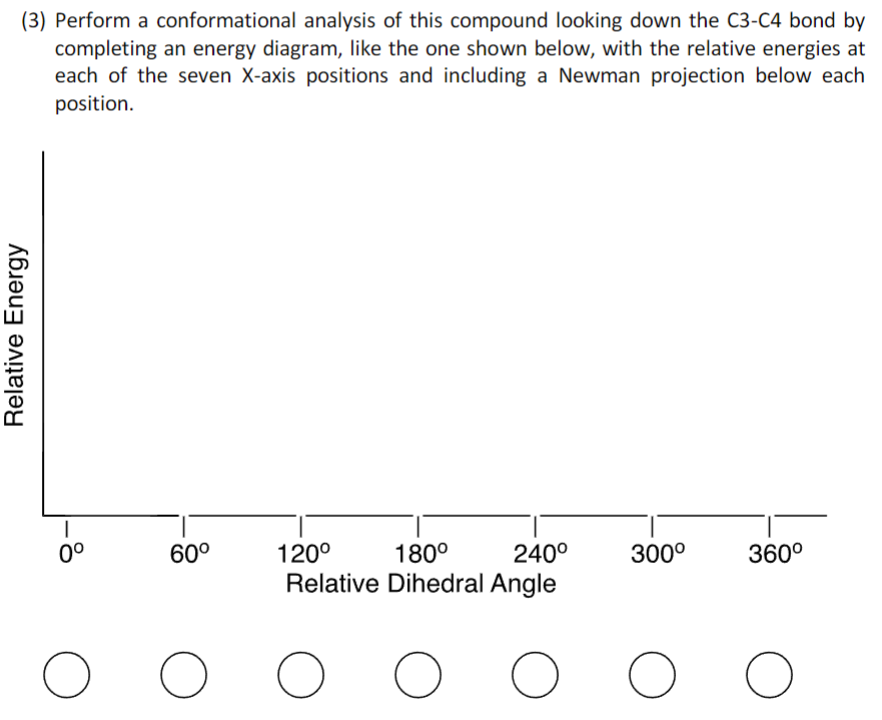 (3) Perform a conformational analysis of this compound looking down the C3-C4 bond by
completing an energy diagram, like the one shown below, with the relative energies at
each of the seven X-axis positions and including a Newman projection below each
position.
Relative Energy
1
0°
O
60°
O
120⁰
240⁰
180°
Relative Dihedral Angle
O
O
O
300⁰
O
360°
O