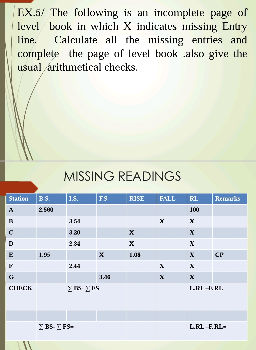 EX.5/ The following is an incomplete page of
level book in which X indicates missing Entry
line. Calculate all the missing entries and
complete the page of level book .also give the
usual arithmetical checks.
Station B.S.
2.560
A
B
с
D
E
F
G
CHECK
1.95
MISSING READINGS
I.S.
3.54
3.20
2.34
2.44
Σ BS- Σ FS
Σ BS- Σ FS=
F.S
X
3.46
RISE
X
X
1.08
FALL
X
X
X
RL
100
X
X
X
X
X
X
Remarks
CP
L.RL-F.RL
L.RL-F.RL=