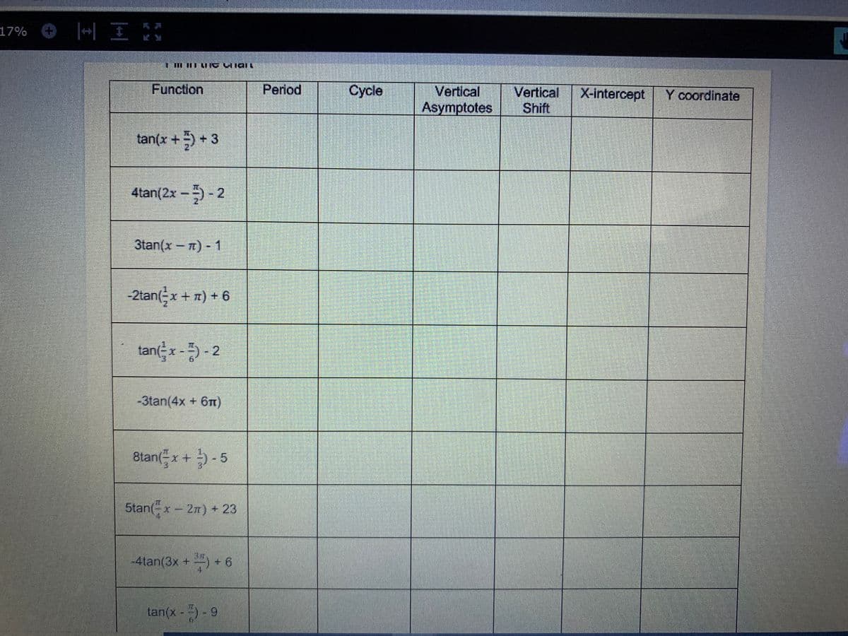 17%
Function
Period
Сycle
Vertical
Asymptotes
X-intercept
Vertical
Shift
Y coordinate
tan(x +) + 3
4tan(2x -- 2
3tan(x - n) - 1
-2tan(x + n) + 6
tan(x -5 - 2
-3tan(4x + 6T)
Btan( x+ - 5
5tan(x- 2n) + 23
-4tan(3x +) + 6
tan(x - -) - 9
