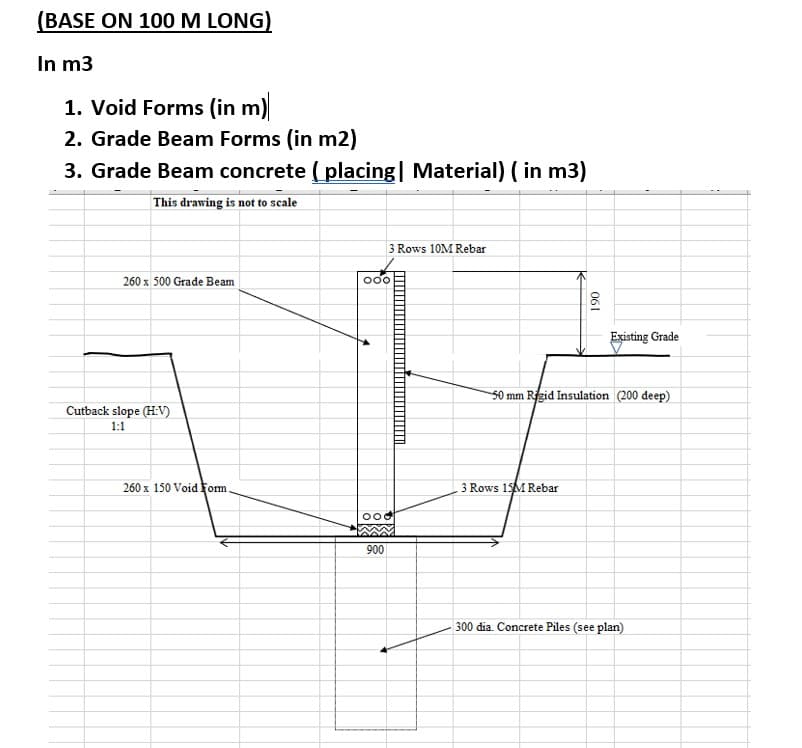 (BASE ON 100 M LONG)
In m3
1. Void Forms (in m)
2. Grade Beam Forms (in m2)
3. Grade Beam concrete (placing | Material) (in m3)
This drawing is not to scale
260 x 500 Grade Beam
Cutback slope (H:V)
1:1
260 x 150 Void Form
3 Rows 10M Rebar
000
ood
900
190
3 Rows 15M Rebar
Existing Grade
50 mm Rigid Insulation (200 deep)
300 dia. Concrete Piles (see plan)