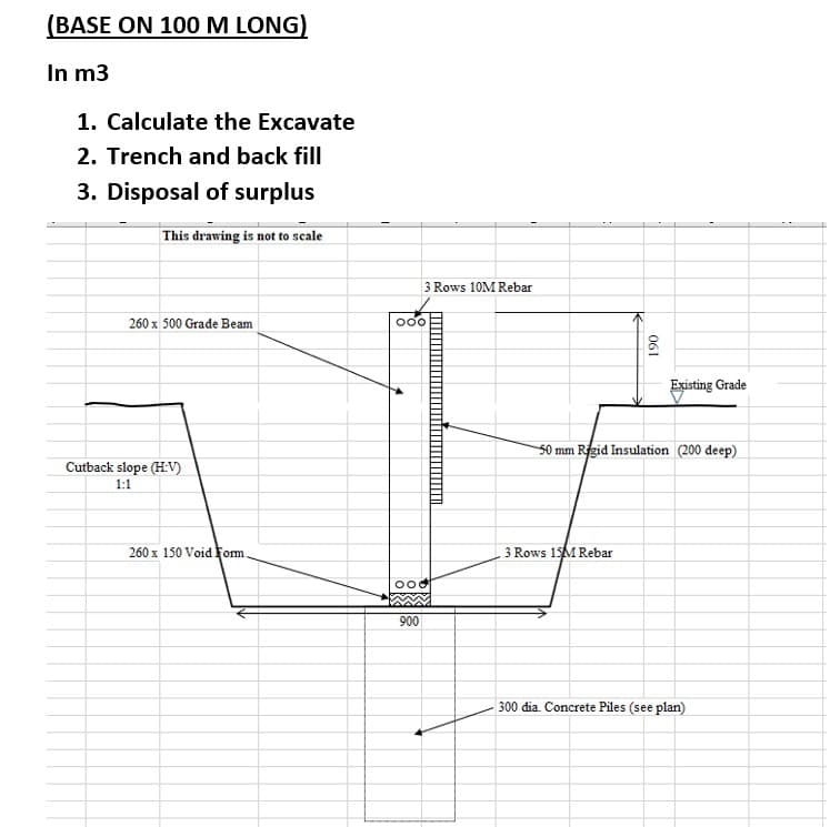 (BASE ON 100 M LONG)
In m3
1. Calculate the Excavate
2. Trench and back fill
3. Disposal of surplus
This drawing is not to scale
260 x 500 Grade Beam
Cutback slope (HV)
1:1
260 x 150 Void Form.
3 Rows 10M Rebar
000
000
www
900
190
3 Rows 15M Rebar
Existing Grade
50 mm Rigid Insulation (200 deep)
300 dia. Concrete Piles (see plan)