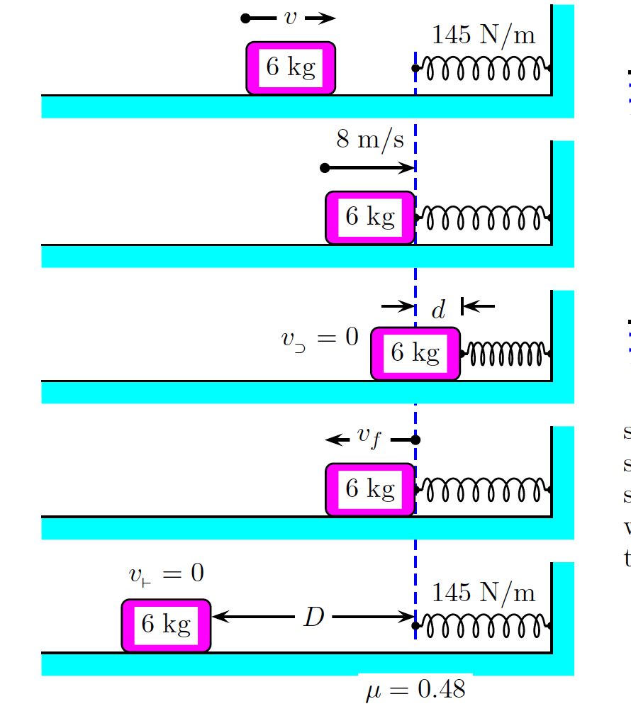 145 N/m
6 kg
8 m/s
S
6 kg
V, = 0
6 kg mm
6 kg
Vf = 0
145 N/m
6 kg
D-
µ = 0.48
U U) UI
