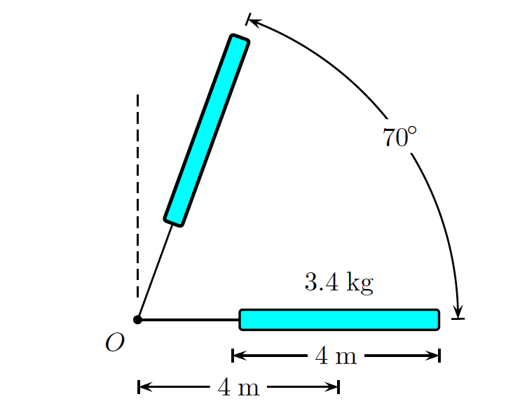 70°
3.4 kg
- 4 m
4 m
