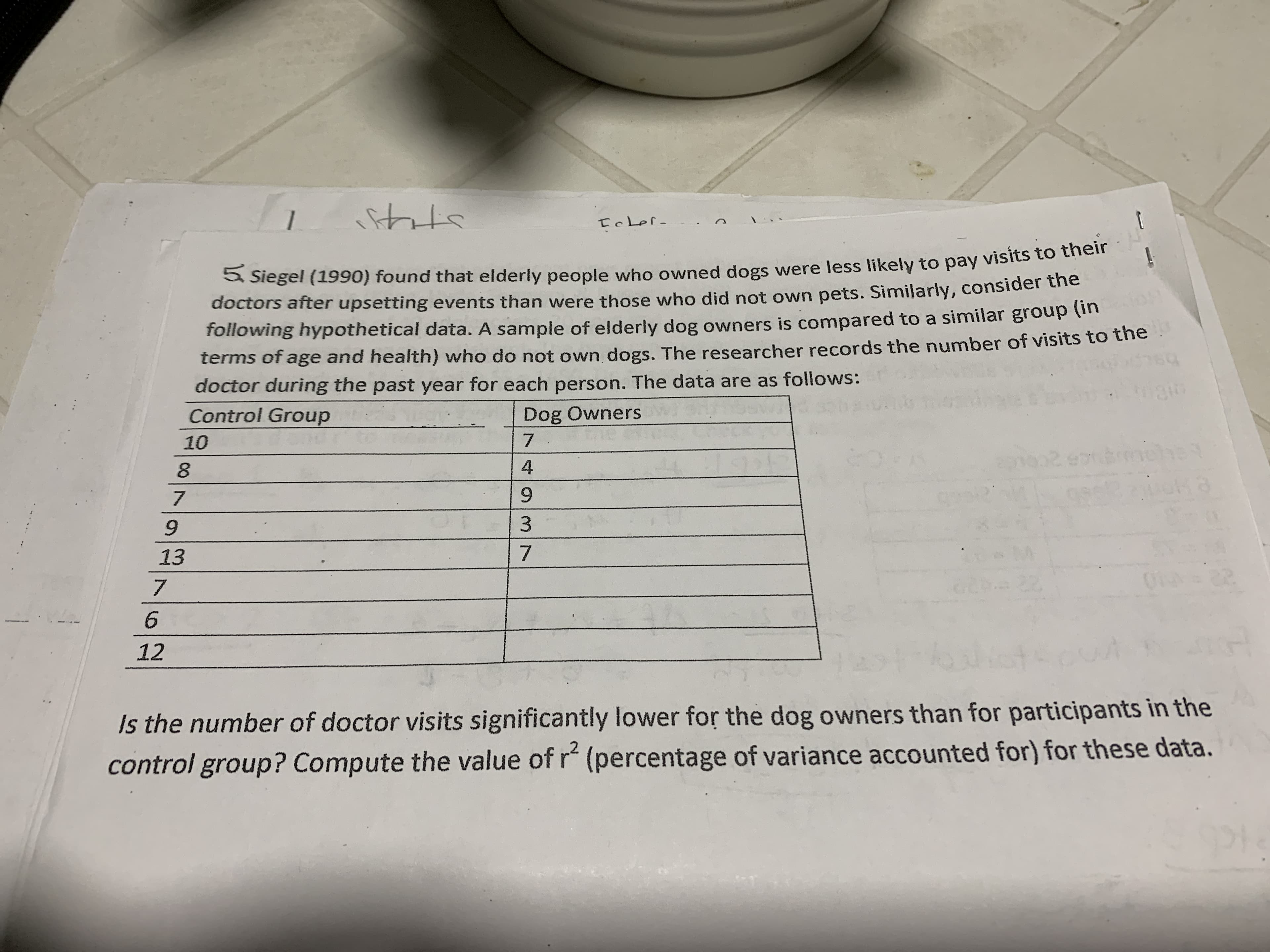 a Siegel (1990) found that elderly people who owned dogs were less likely to pay visits to tihen
doctors after upsetting events than were those who did not own pets. Similarly, consider the
following hypothetical data. A sample of elderly dog owners is compared to a similar group (m
terms of age and health) who do not own dogs. The researcher records the number of visits to tine
doctor during the past year for each person. The data are as follows:
Control Group
Dog Owners
10
8.
3
13
12
Is the number of doctor visits significantly lower for the dog owners than for participants in the
control group? Compute the value of r (percentage of variance accounted for) for these data.
