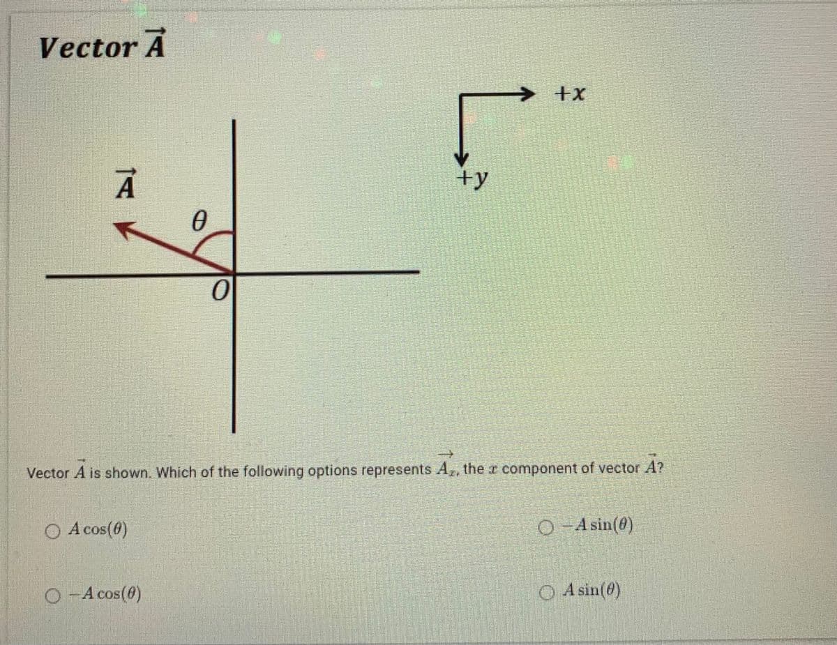 Vector A
> +x
L.
+y
Vector A is shown. Which of the following options represents A,, the r component of vector A?
O A cos(0)
O-Asin(0)
O-A cos(6)
O A sin(6)
