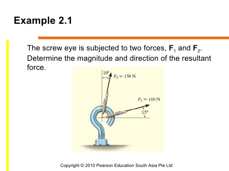 Example 2.1
The screw eye is subjected to two forces, F, and F,.
Determine the magnitude and direction of the resultant
force.
10°
F2 = 150 N
F = 100 N
15°
Copyright © 2010 Pearson Education South Asia Pte Ltd
