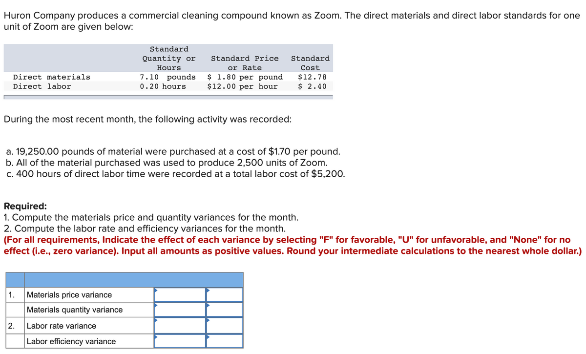 Huron Company produces a commercial cleaning compound known as Zoom. The direct materials and direct labor standards for one
unit of Zoom are given below:
Standard
Quantity or
Standard Price
Standard
or Rate
$ 1.80 per pound
$12.00 per hour
Hours
Cost
Direct materials
7.10 pounds
$12.78
Direct labor
0.20 hours
$ 2.40
During the most recent month, the following activity was recorded:
a. 19,250.00 pounds of material were purchased at a cost of $1.70 per pound.
b. All of the material purchased was used to produce 2,500 units of Zoom.
C. 400 hours of direct labor time were recorded at a total labor cost of $5,200.
Required:
1. Compute the materials price and quantity variances for the month.
2. Compute the labor rate and efficiency variances for the month.
(For all requirements, Indicate the effect of each variance by selecting "F" for favorable, "U" for unfavorable, and "None" for no
effect (i.e., zero variance). Input all amounts as positive values. Round your intermediate calculations to the nearest whole dollar.)
1.
Materials price variance
Materials quantity variance
2.
Labor rate variance
Labor efficiency variance
