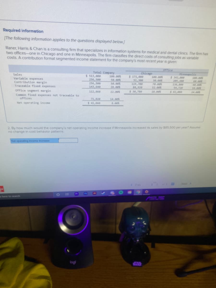 Required information
(The following information applies to the questions displayed below.]
Raner, Harris & Chan is a consulting firm that specializes in information systems for medical and dental clinics. The firm has
two offices-one in Chicago and one in Minneapolis. The firm classifies the direct costs of consulting jobs as variable
costs. A contribution format segmented income statement for the company's most recent year is given:
Office
Total Company
$ 513,000
Sales
Variable expenses
Contribution margin
Traceable fixed expenses
100.00%
50.00%
50.00%
Chicago
$ 171,000
51, 300
119, 700
88,920
Minneapolis
100.00%
60.00
40.00%
16.00%
$ 342,000
100.00%
30.00%
70.00%
52.00%
256, 500
205, 200
136,800
54,720
$ 82,080
256, 500
143,640
28.00%
Office segment margin
$ 30,780
112,860
22.00%
18.00%
24.00%
Common fixed expenses not traceable to
offices
71,820
$ 41,040
14.00%
Net operating income
8.00%
2. By how much would the company's net operating income increase if Minneapolis increased its sales by $85,500 per year? Assume
no change in cost behavior patterns.
Net operating income increase
< Prev
est
ehere to search
logi
