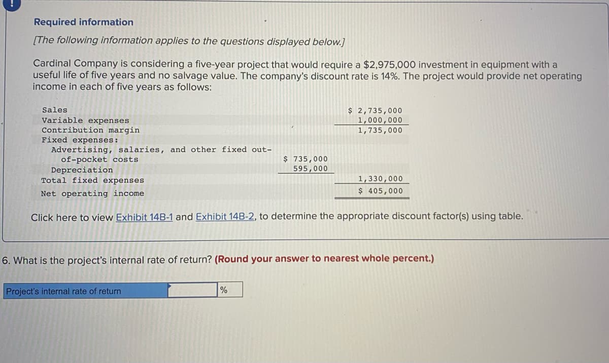 Required information
[The following information applies to the questions displayed below.]
Cardinal Company is considering a five-year project that would require a $2,975,000 investment in equipment with a
useful life of five years and no salvage value. The company's discount rate is 14%. The project would provide net operating
income in each of five years as follows:
$ 2,735,000
1,000,000
1,735,000
Sales
Variable expenses
Contribution margin
Fixed expenses:
Advertising, salaries, and other fixed out-
of-pocket costs
Depreciation
Total fixed expenses
$ 735,000
595,000
1,330,000
$ 405,000
Net operating income
Click here to view Exhibit 14B-1 and Exhibit 14B-2, to determine the appropriate discount factor(s) using table.
6. What is the project's internal rate of return? (Round your answer to nearest whole percent.)
Project's internal rate of return
%
